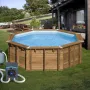 Pompe à Chaleur Mini Gre pour piscines hors sol HPM40