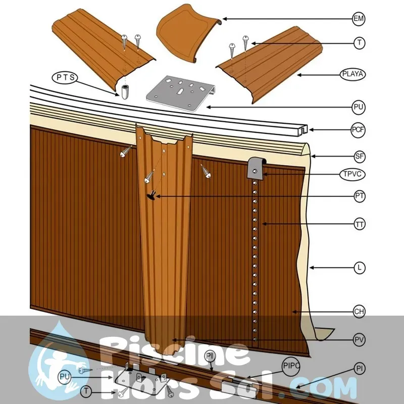 Filtre piscine gre